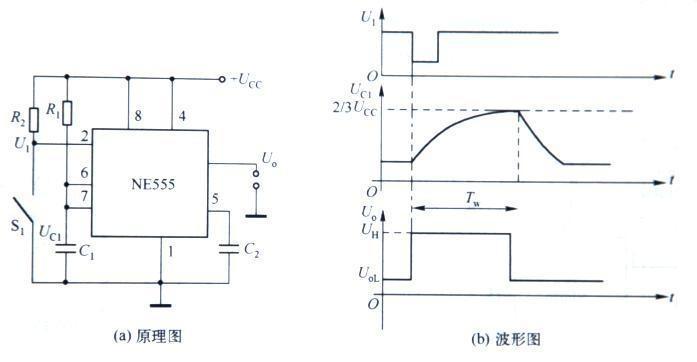 NE555构成的单稳态触发器