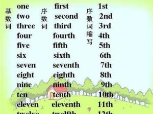 序数词
