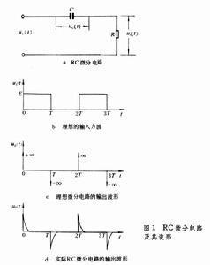 微分电路