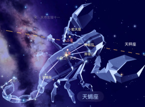 荧惑守心