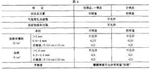 液体包装用聚乙烯吹塑薄膜