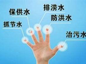 五水共治