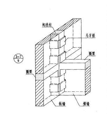 马牙槎