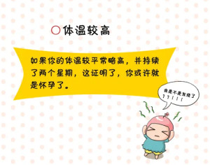 怀孕初期症状
