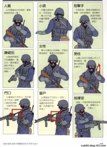 CQB动作