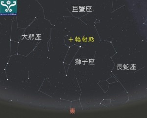 星座图