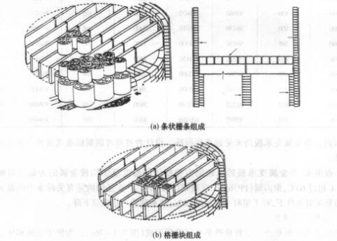 格栅式支承板上整齐排列大尺寸填料