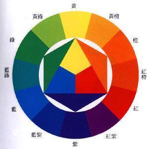暖色系 搜狗百科 暖色系 搜狗百科