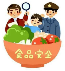 食品安全管理