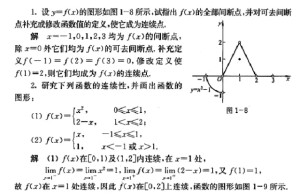 间断点
