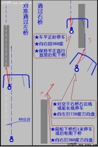 过桥技巧