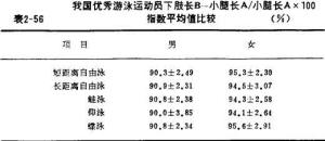 小腿长图册