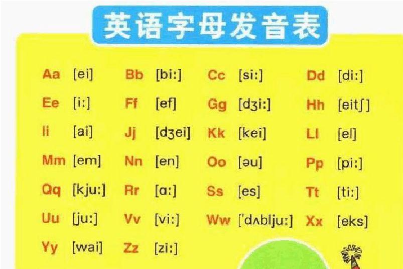 辅音字母 字母种类 搜狗百科