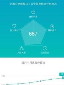 芝麻信用