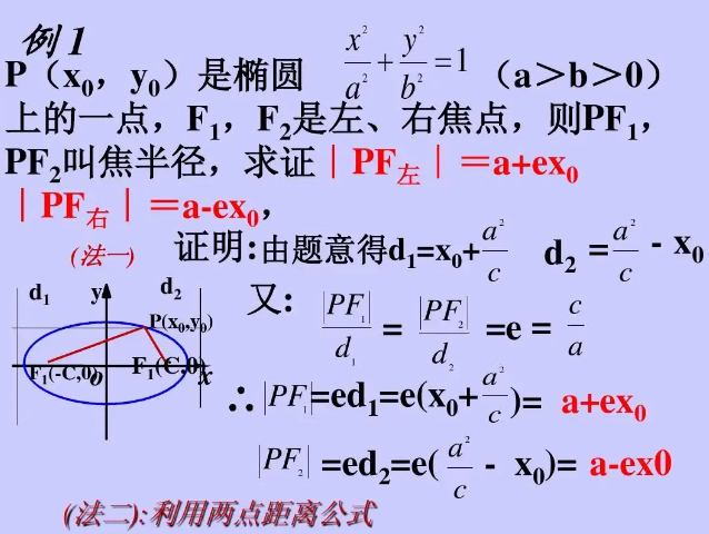 焦半径