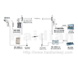 模拟微波传输系统原理图