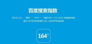 魅族关注度