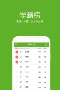 学霸榜