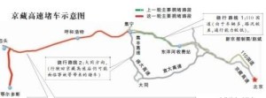 京藏高速9月3日堵车示意图