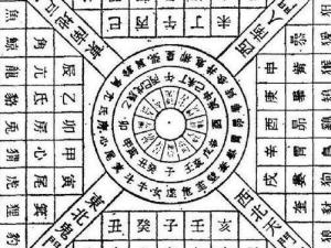 六壬