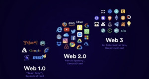 web2.0