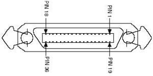 36PIN Centronics电缆插头