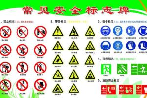 安全标志 - 搜狗百科