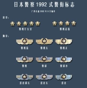 日本警察1992式警衔标志
