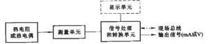 温度变送器原理图