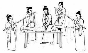 《回回药方》杠抬按压法治疗脊椎骨折
