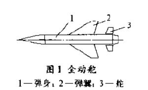 图1 全动舵