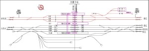 甘旗卡站平面布置图