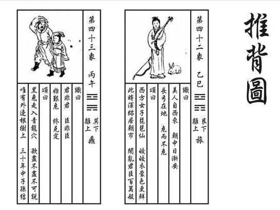 推背图 中国古代著名预言书 搜狗百科