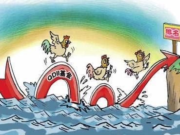 QDII基金漫画图