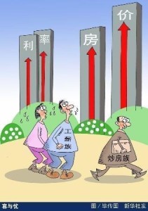 房价