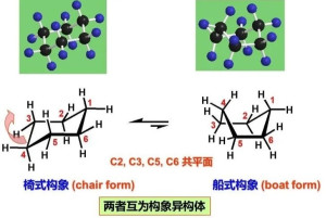 船式构象和椅式构象