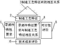 质量屋