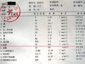 肌酐
