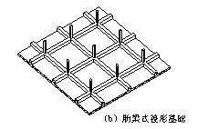 筏型基础