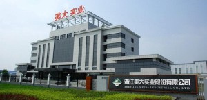 美大实业大楼