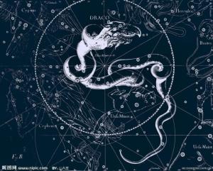 八十八星座部分
