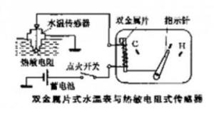 图1 结构
