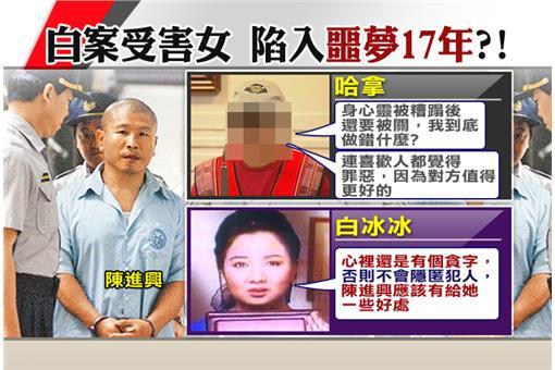 陈进兴 台湾罪犯 搜狗百科