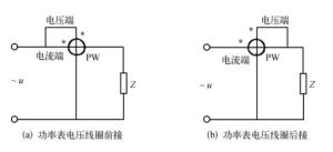 单相交流电路功率测量电路