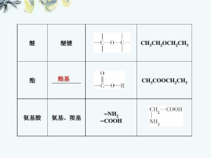 醚键结构式图片