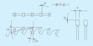 梯平齿