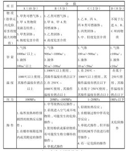 图一