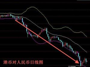 港元
