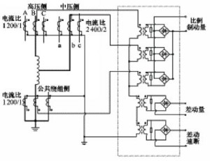 自耦变压器零序差动保护原理图