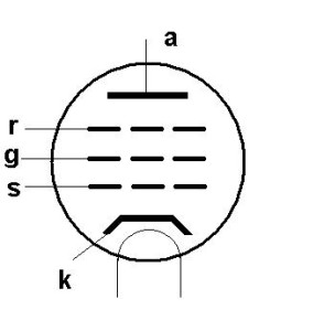 真空管